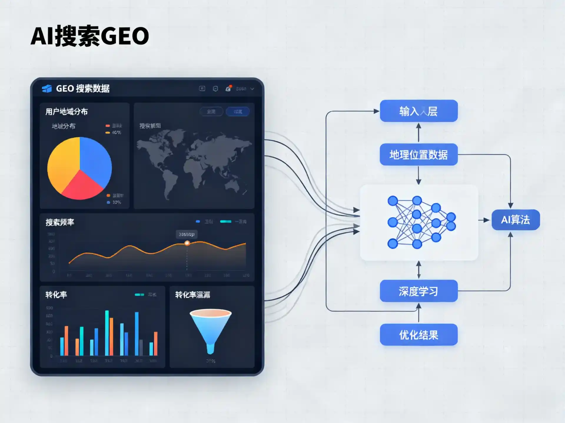 玛多县GEO优化服务商该如何筛选？生成式引擎优化行业实践观察