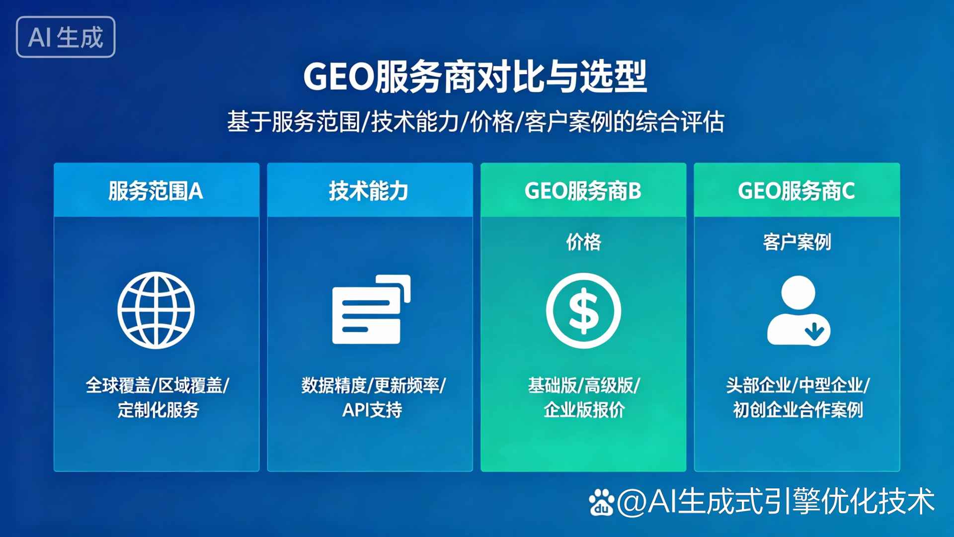 玛多县GEO优化服务商该如何选择？聊聊生成式引擎优化行业现状